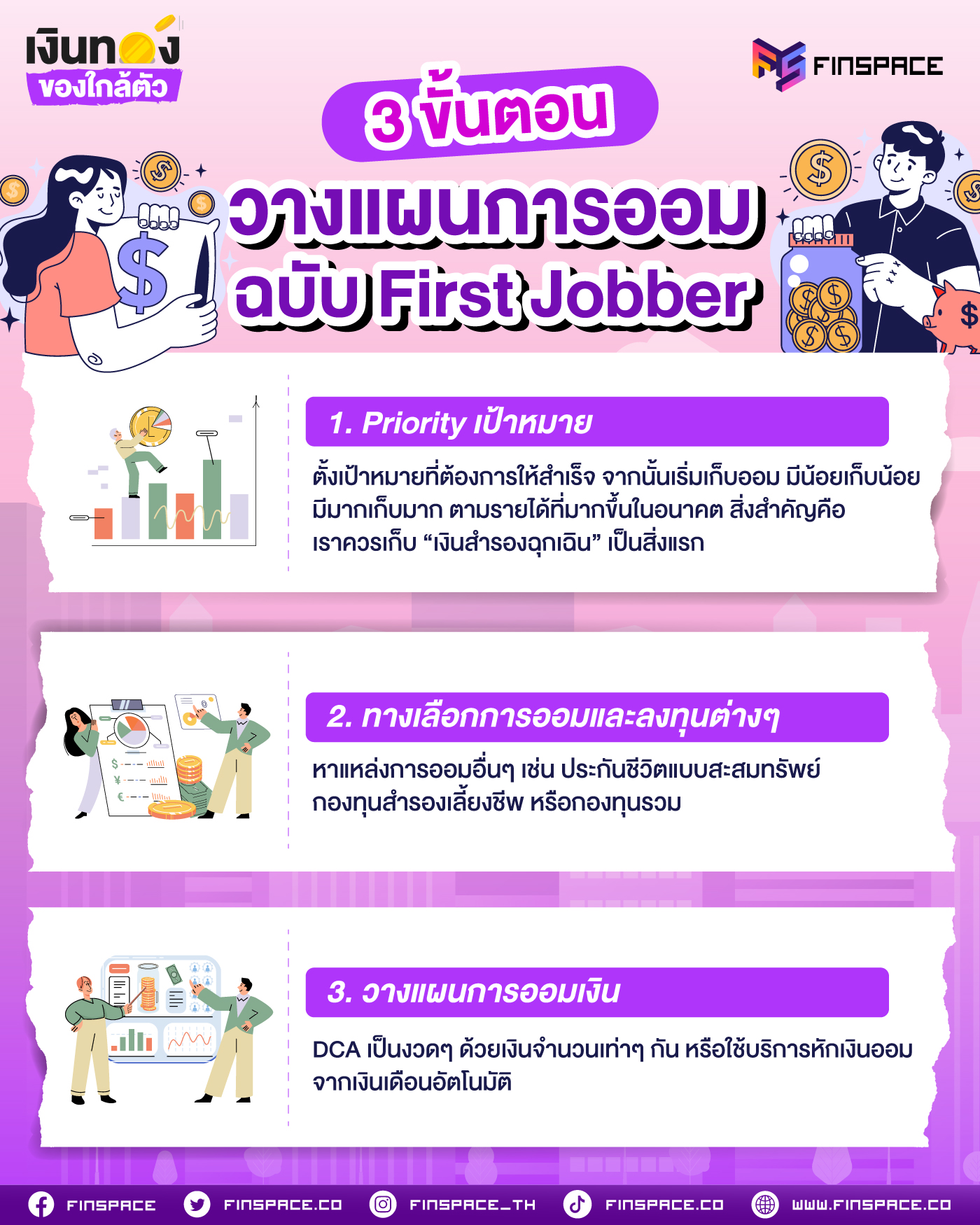 วางแผนการออมฉบับ First Jobber