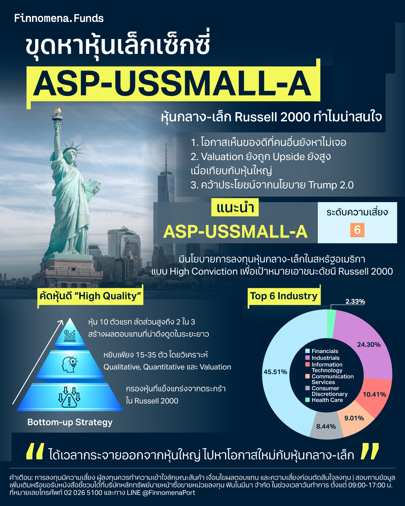 รีวิวกองทุน ASP-USSMALL