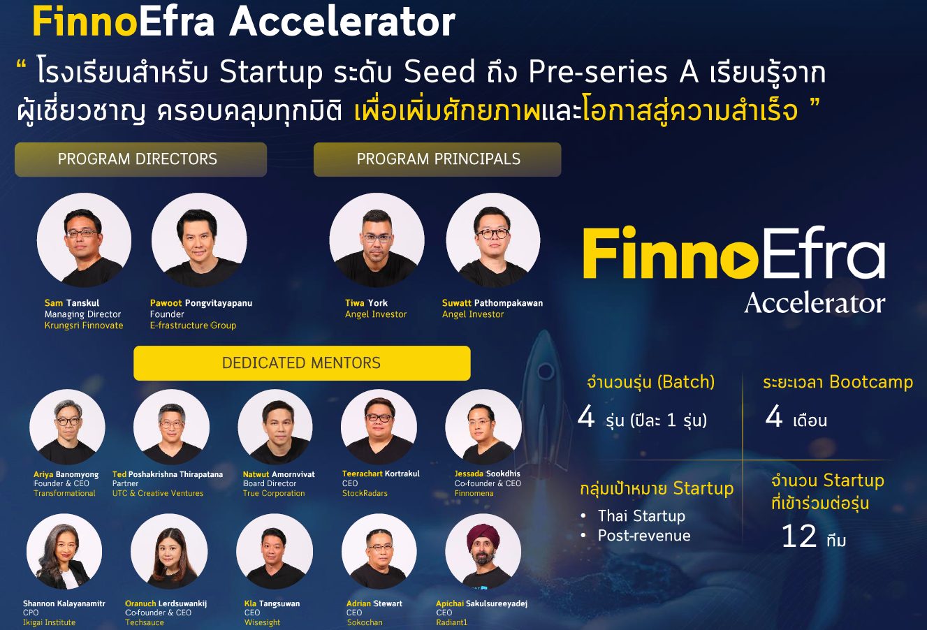 FinnoEfra Accelerator