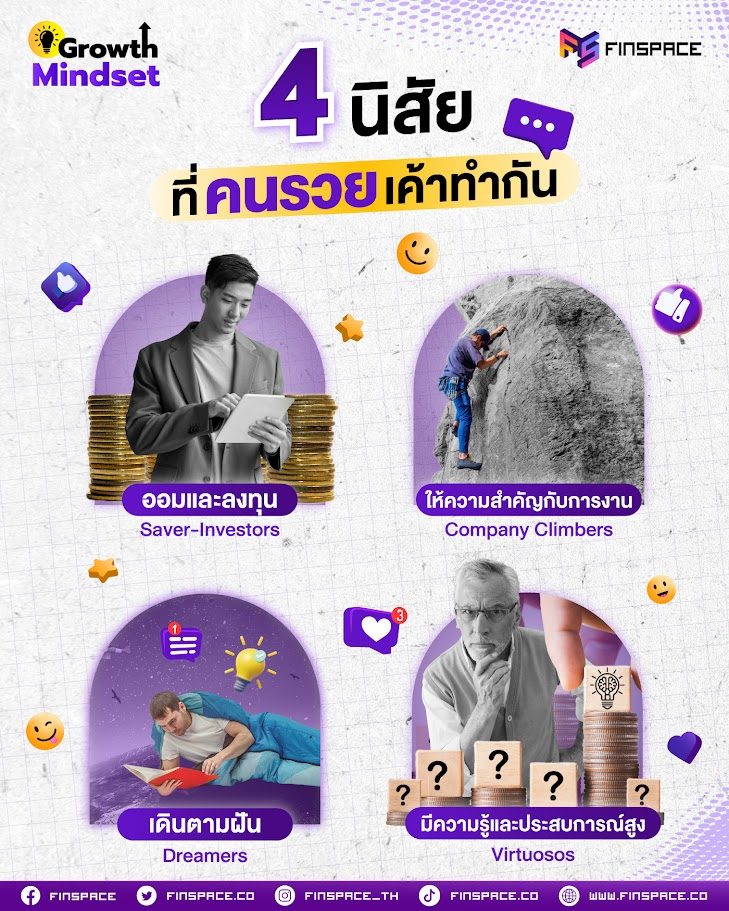 4 นิสัยที่คนรวยเค้าทำกัน