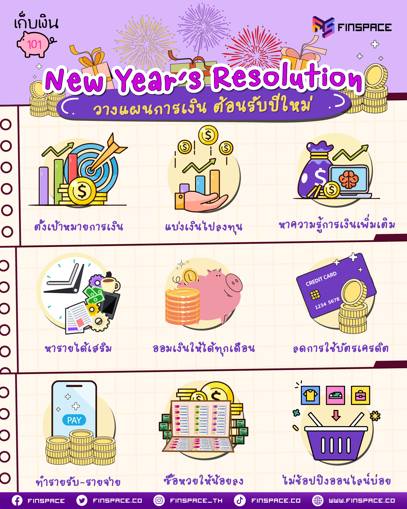 New Year’s Resolutions วางแผนการเงิน ต้อนรับปีใหม่ 2025