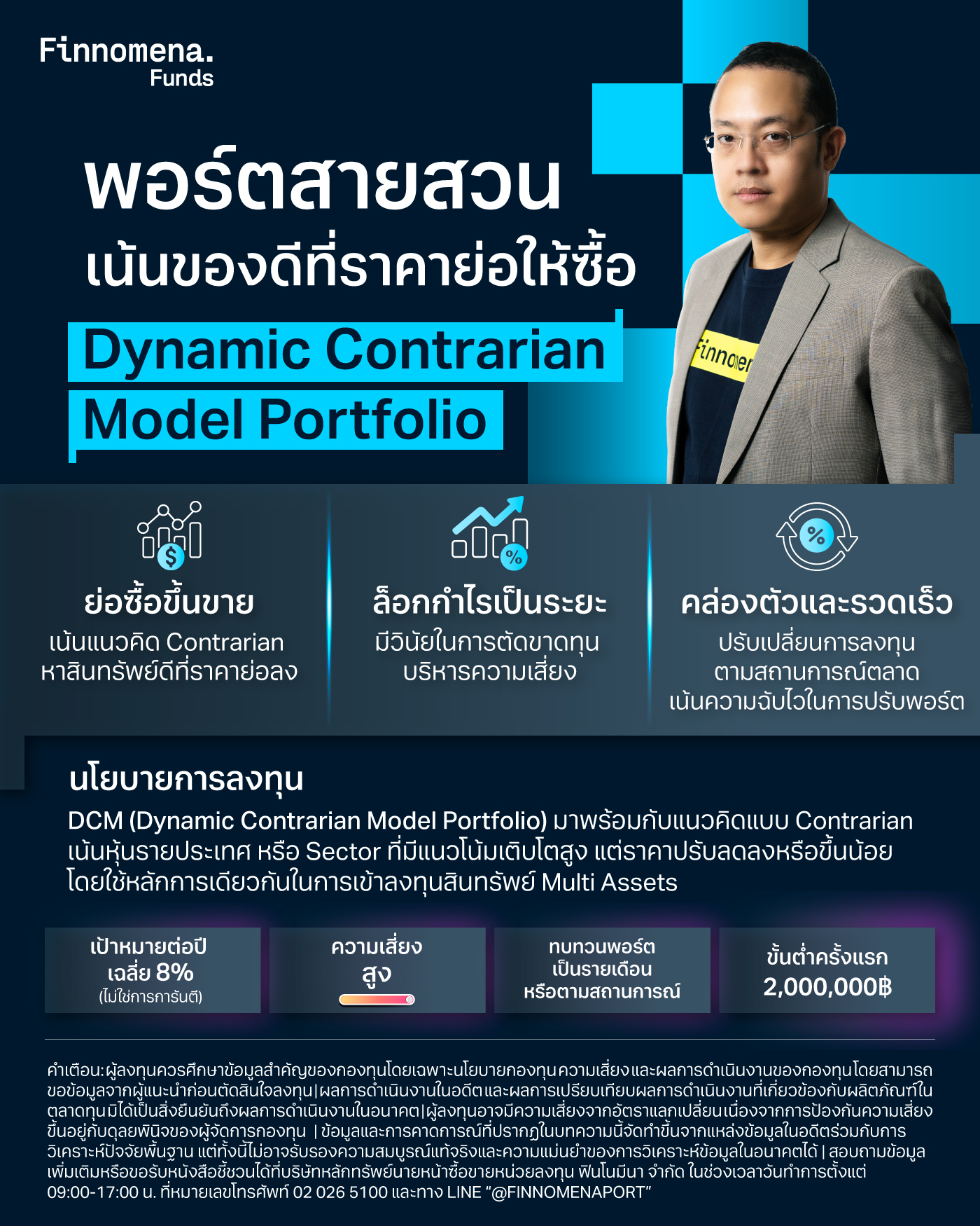 Dynamic Contrarian Model Portfolio DCM