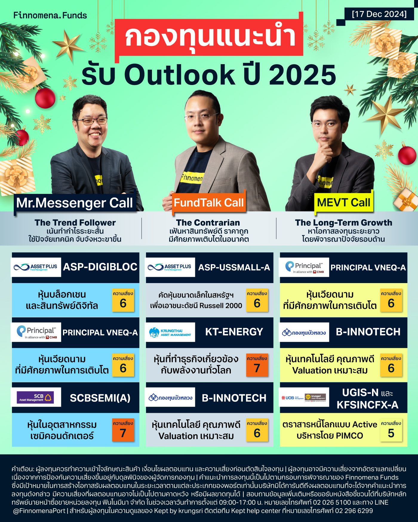 สรุปกองทุนแนะนำ Finnomena 17 Dec 2024