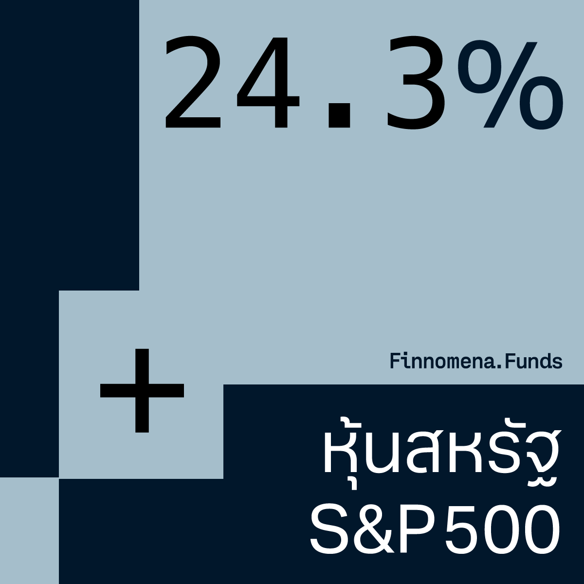 สรุปผลตอบแทนสินทรัพย์การลงทุนทั่วโลก 2024