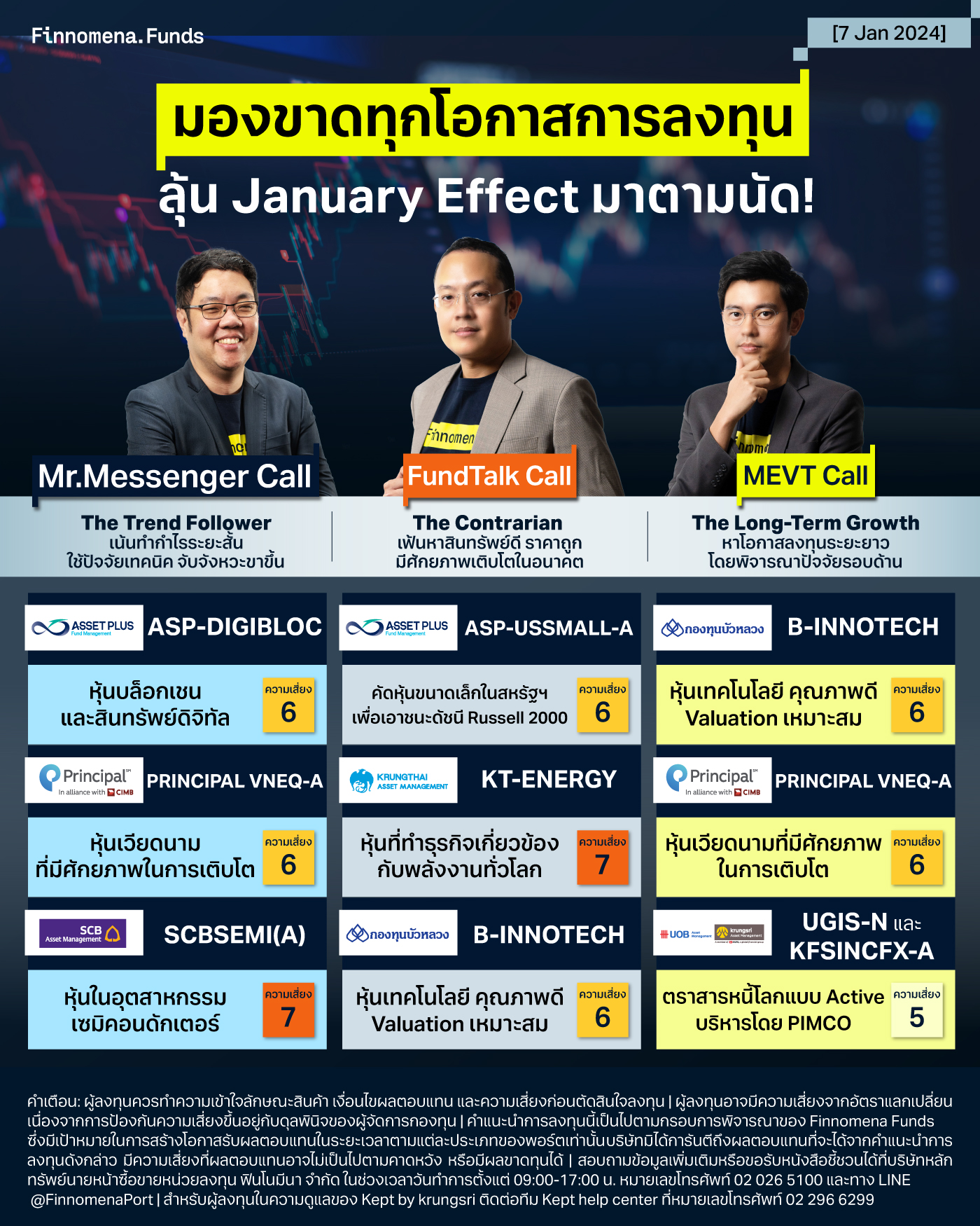 สรุปกองทุนแนะนำ: ลุ้น January Effect