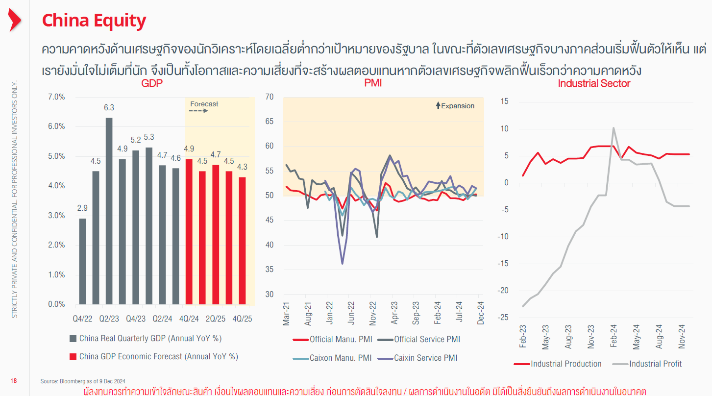 7 กองทุนลดหย่อนภาษีแนะนํา