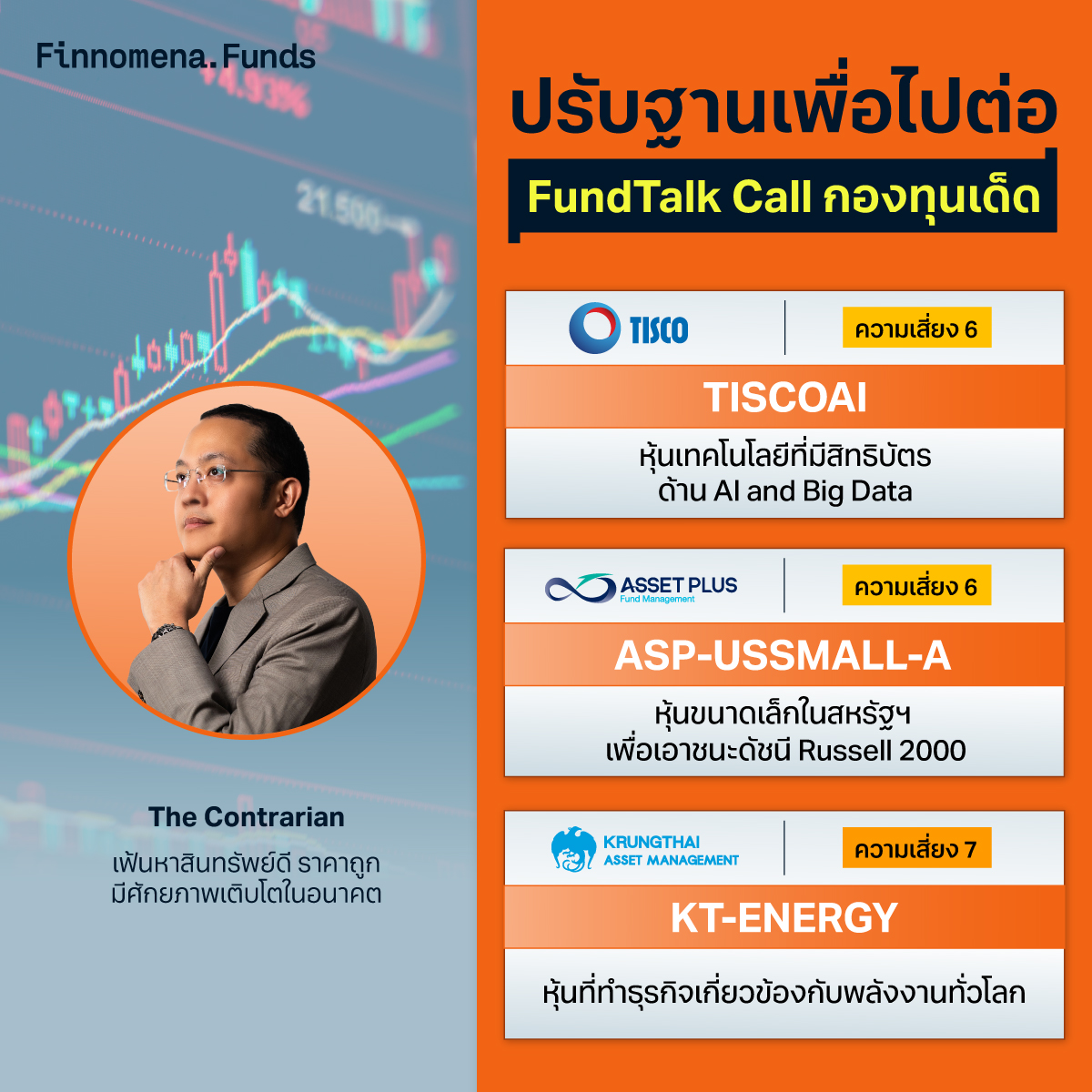 สรุปกองทุนแนะนำ: ตลาดพักฐาน ย่อเพื่อไปต่อ! [อัปเดต 14 ม.ค. 2025]