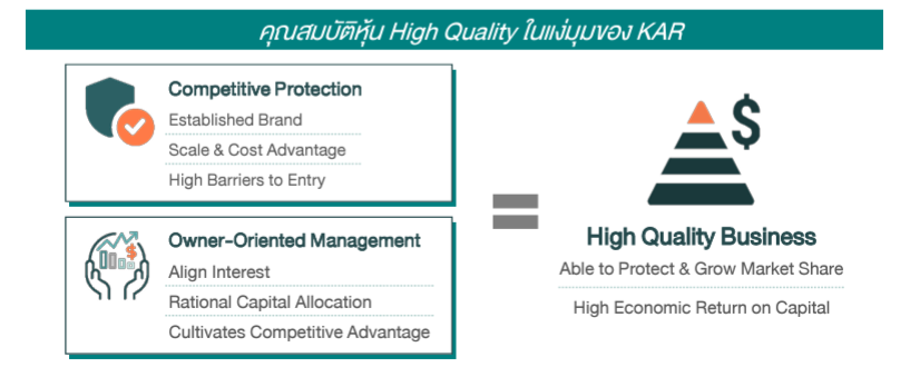 แนะนำกองทุน ASP-USSMALL-A