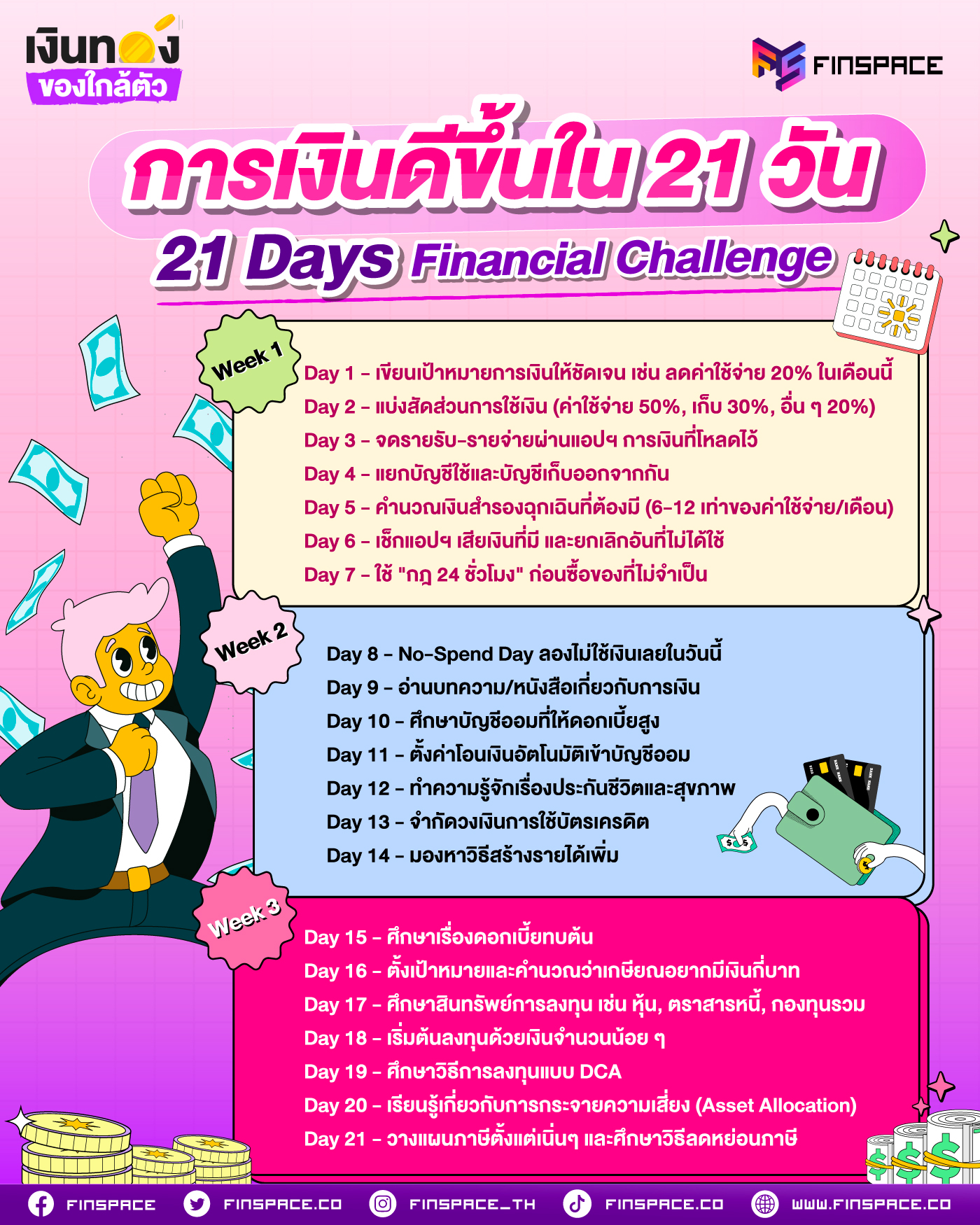 การเงินดีขึ้นใน 21 วัน ด้วย 21 Days Financial Challenge