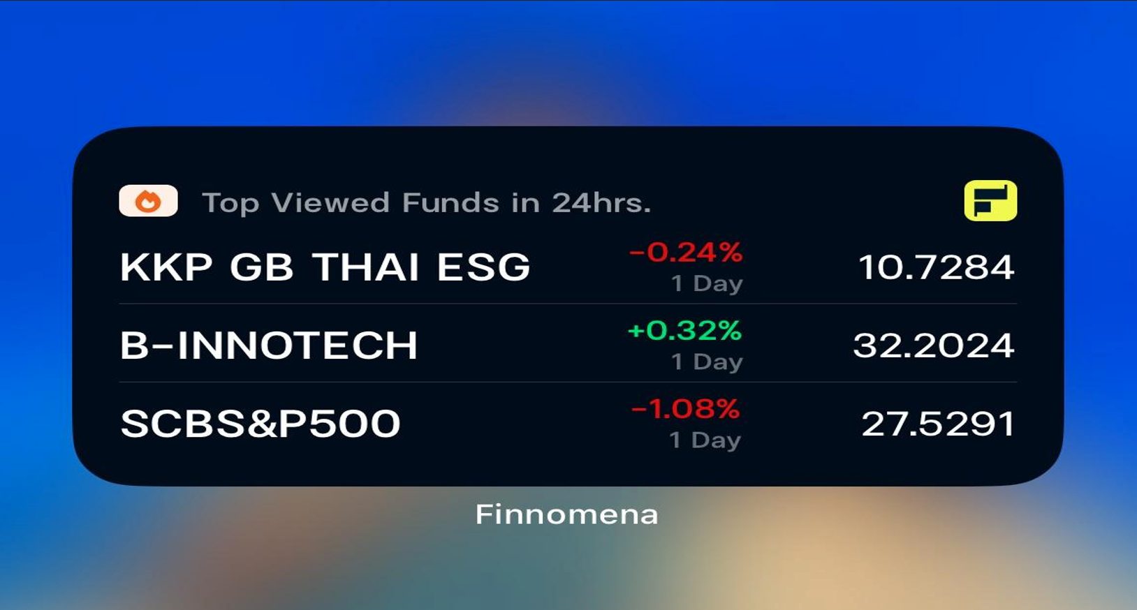 ไม่ต้องเข้าแอปฯ ก็ดูข้อมูลกองทุนได้! กับฟีเจอร์ Siri Shortcuts บนแอปฯ Finnomena