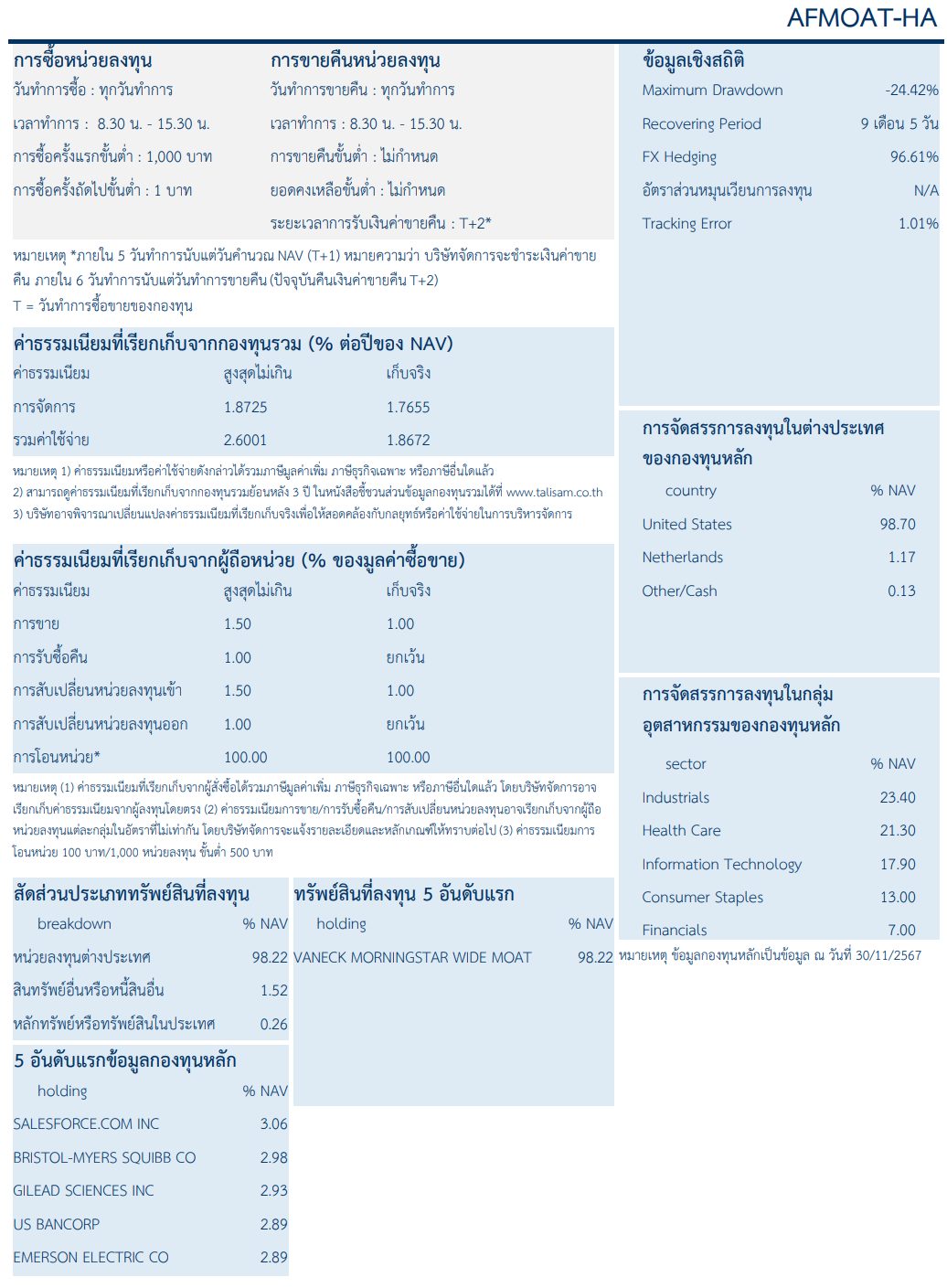 ปรับพอร์ตต้อนรับปี 2025: รับมือดอลลาร์อ่อน สหรัฐฯ No Landing