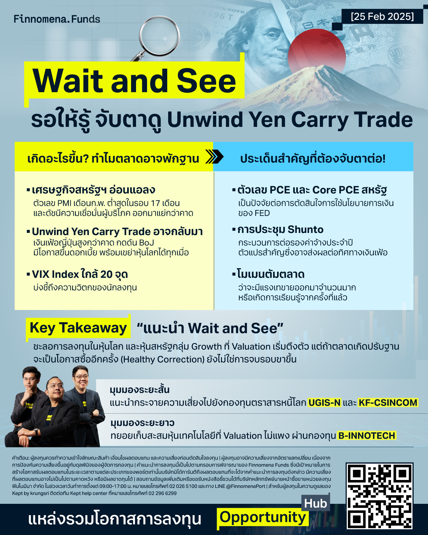 Wait and See รอให้รู้ จับตาดู Unwind Yen Carry Trade