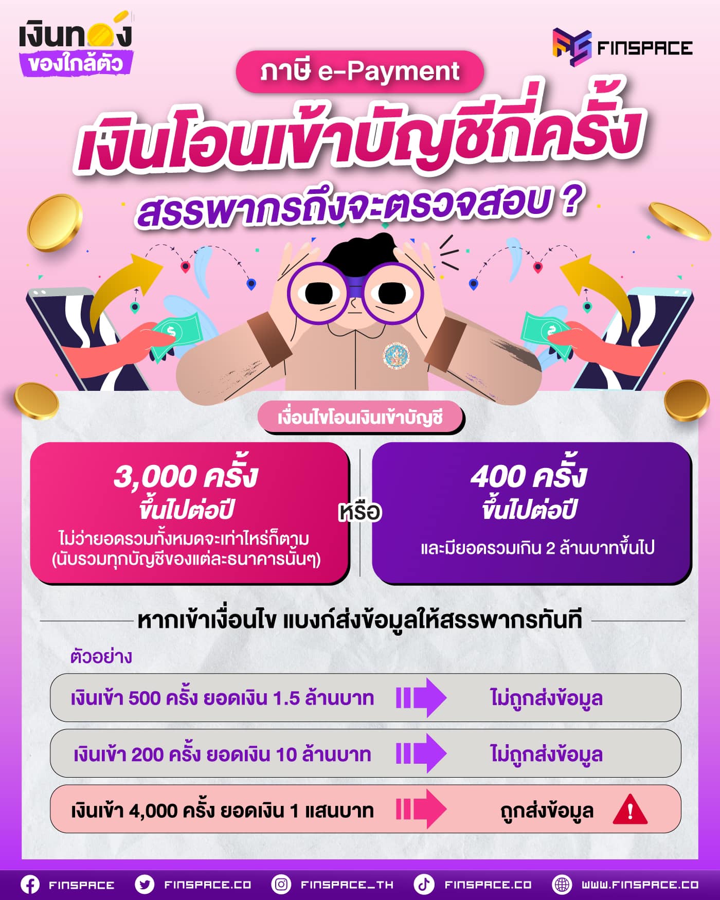 ภาษี e-Payment เงินโอนเข้าบัญชีกี่ครั้ง สรรพากรถึงจะตรวจสอบ?