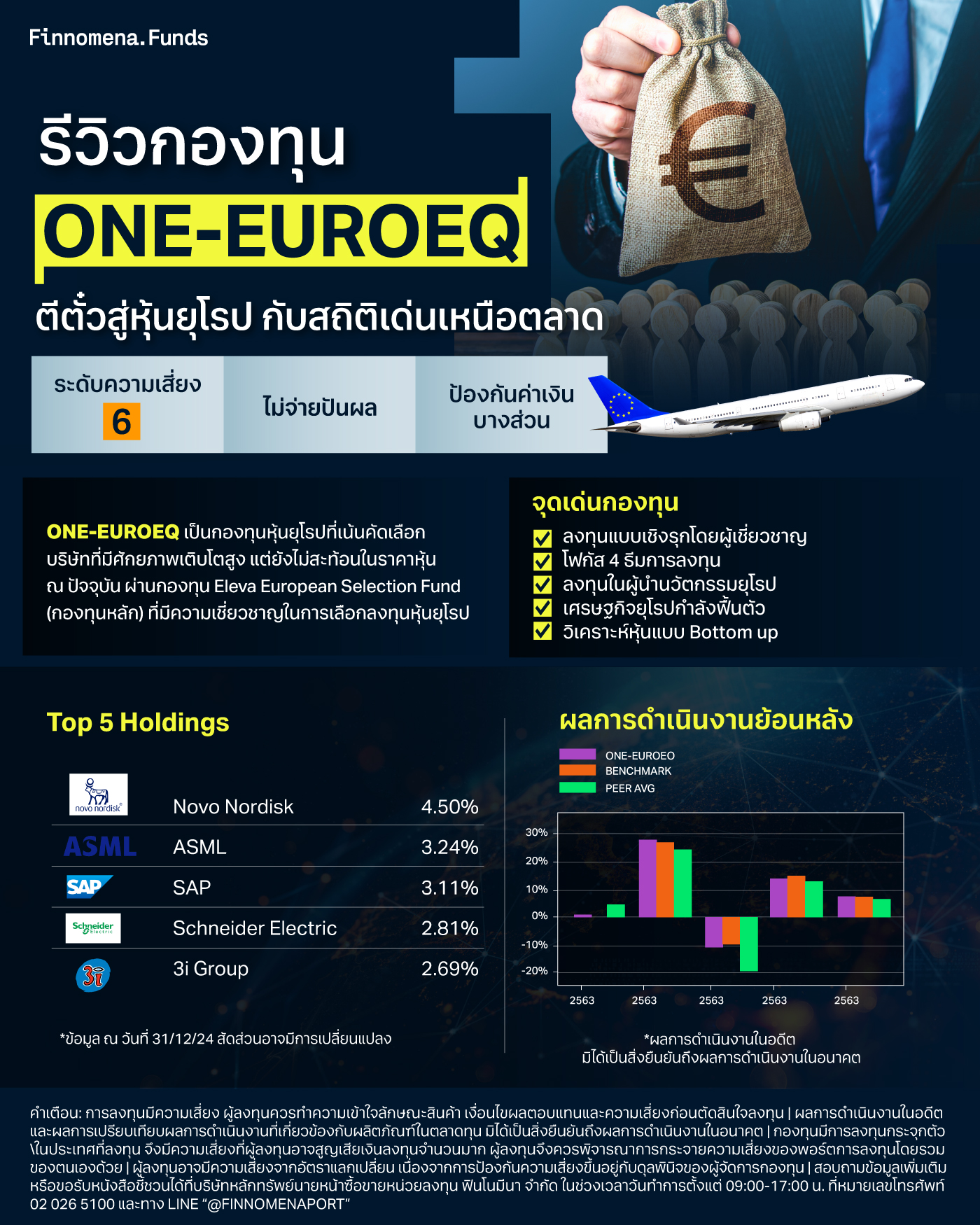 ONE-EUROEQ