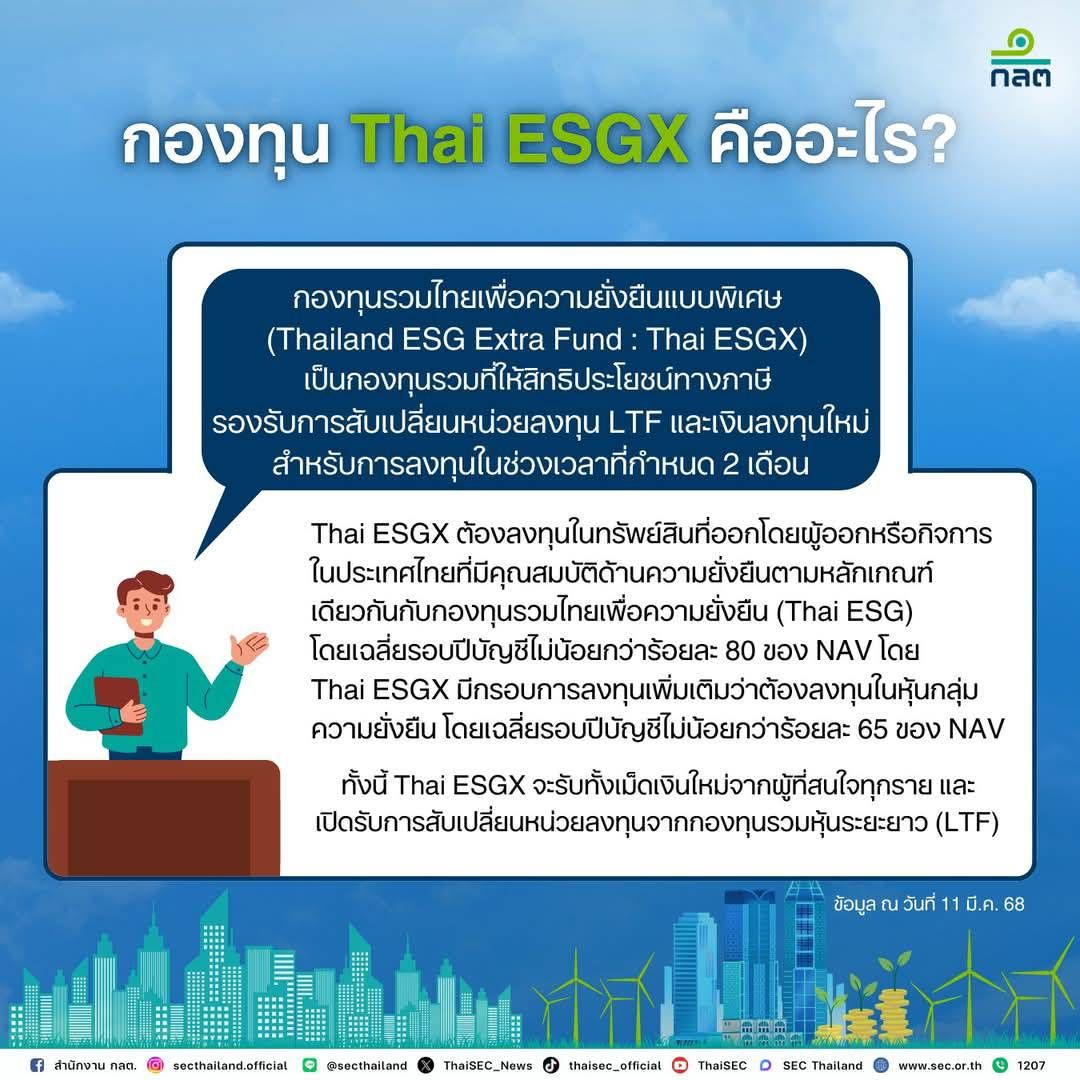 สรุปกองทุน Thai ESGX คืออะไร