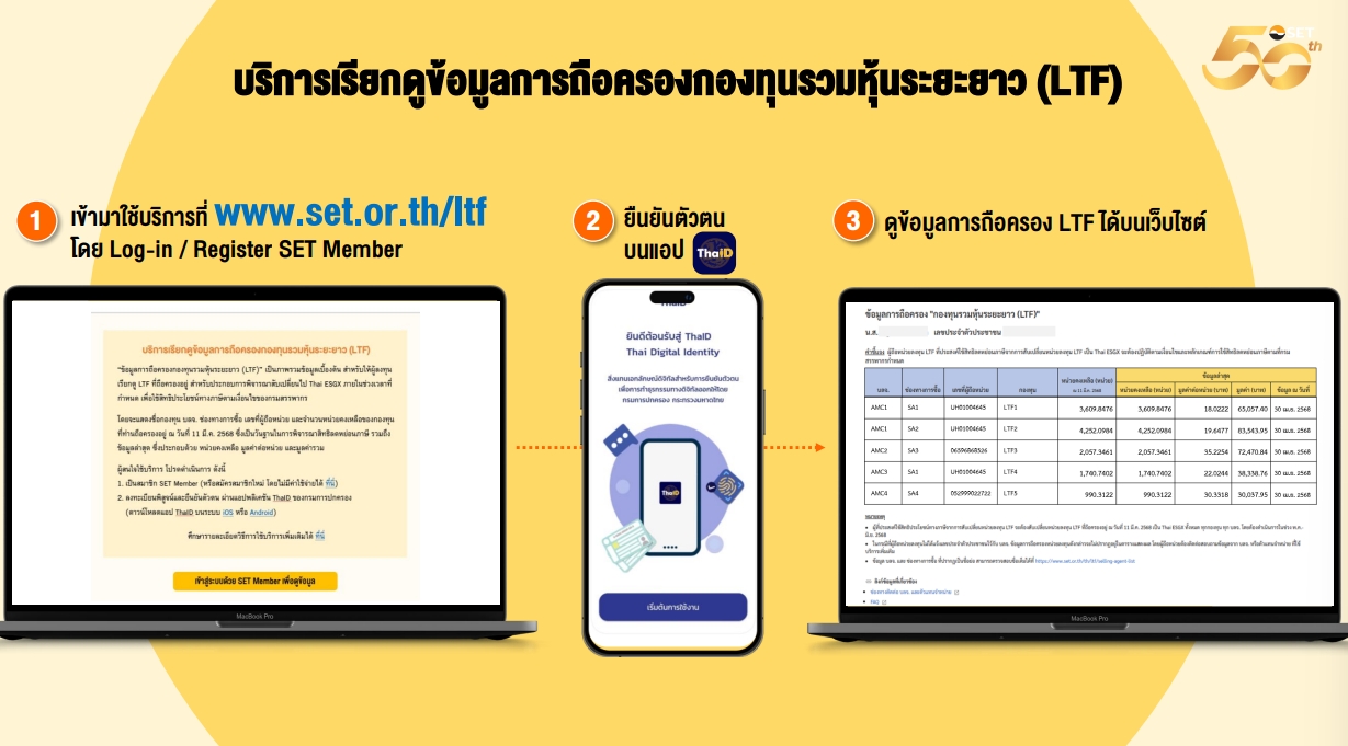 ตรวจเช็ก LTF
