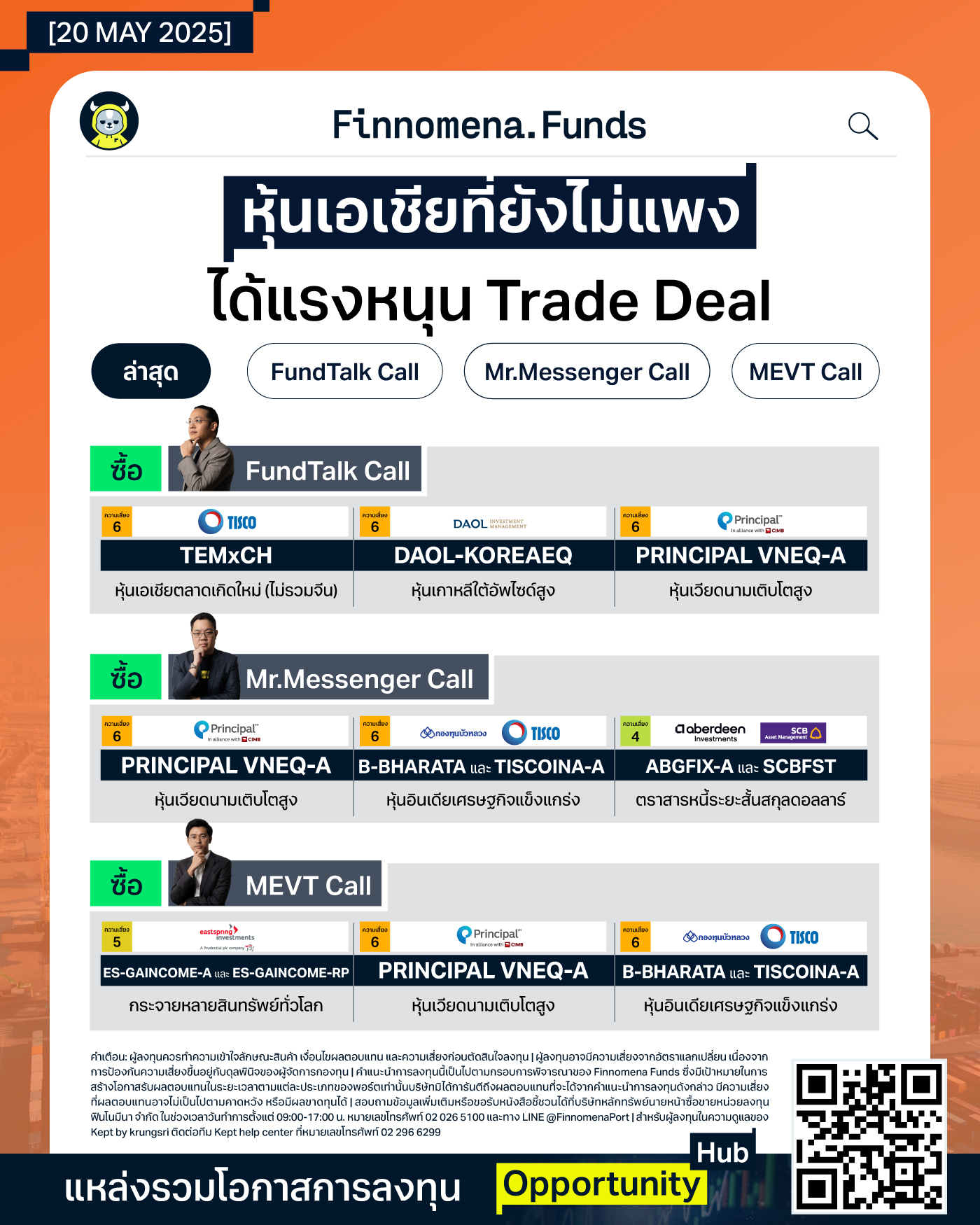 สรุปกองทุนแนะนำ: คว้าโอกาส China+1 