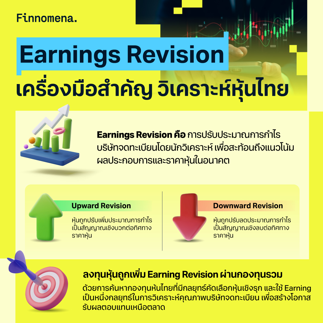 earning revision