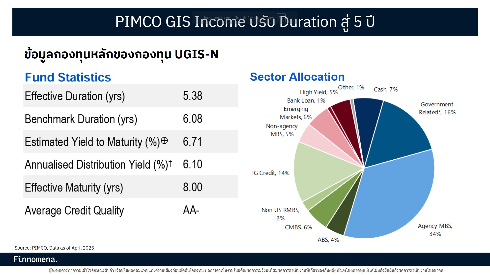 UGIS-N