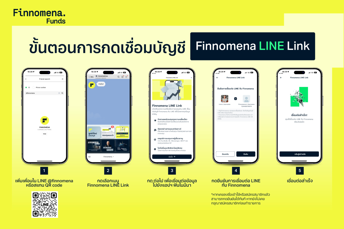 Finnomena LINE Link เช็กพอร์ตง่าย อัปเดตไว ผ่าน LINE ที่คุณใช้ทุกวัน