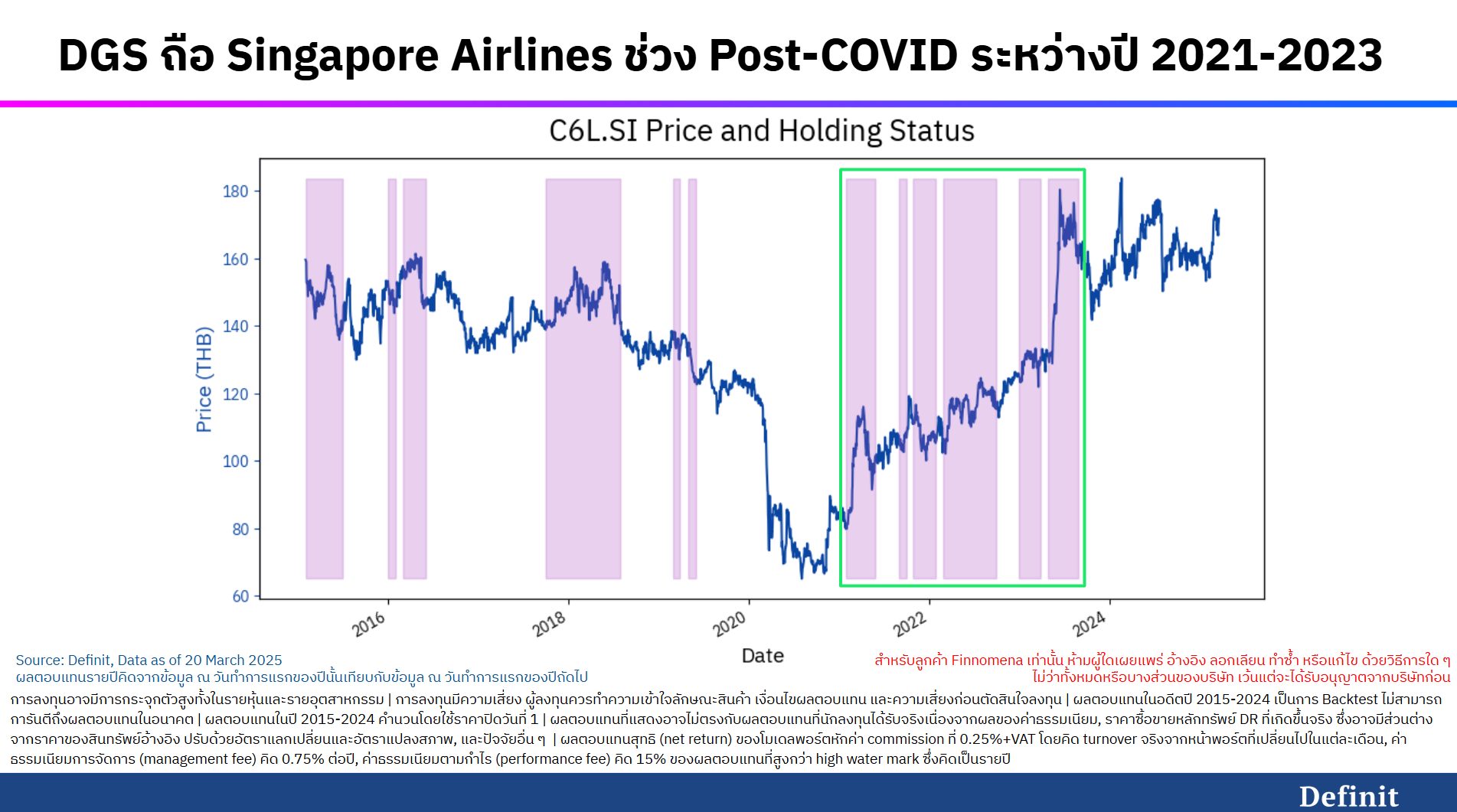 ลงทุนหุ้น Singapore Airlines