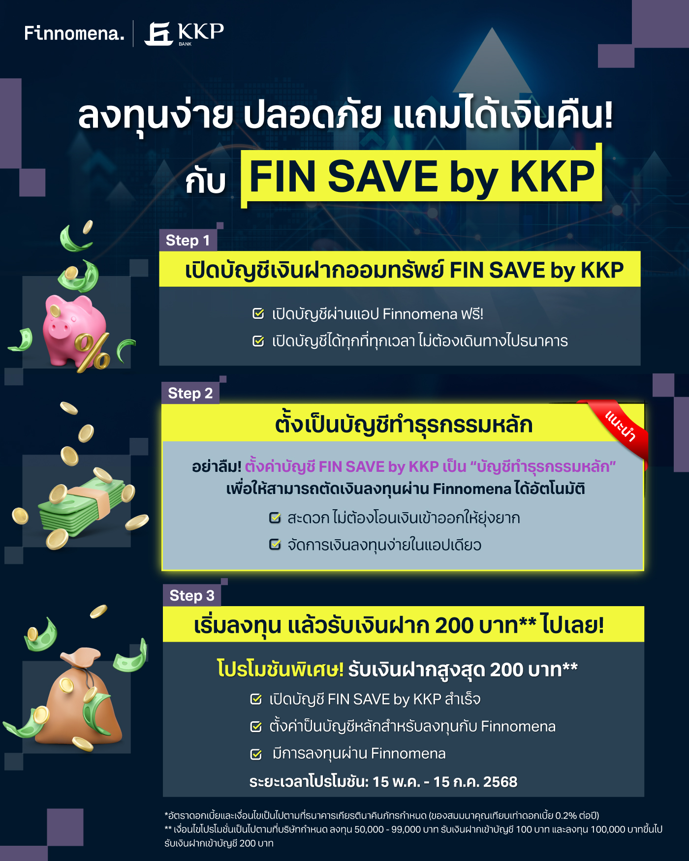 ลงทุนง่าย ปลอดภัย แถมได้เงินคืน กับ FIN SAVE by KKP