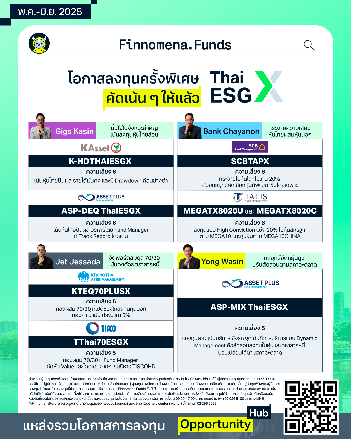 สรุปกองทุนแนะนำ Thai ESGX โอกาสครั้งพิเศษ เพิ่มสิทธิลดหย่อนภาษีปี 2568 คัดให้เน้น ๆ ตามสไตล์การลงทุน