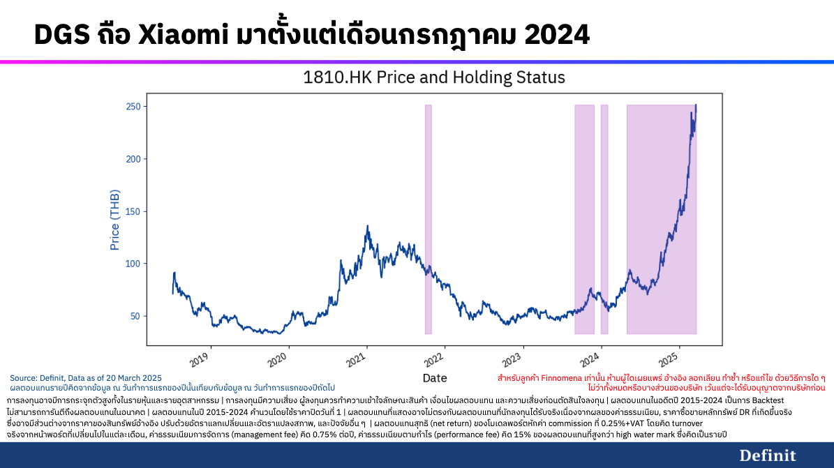 Earnings Upgrade หุ้น Xiaomi