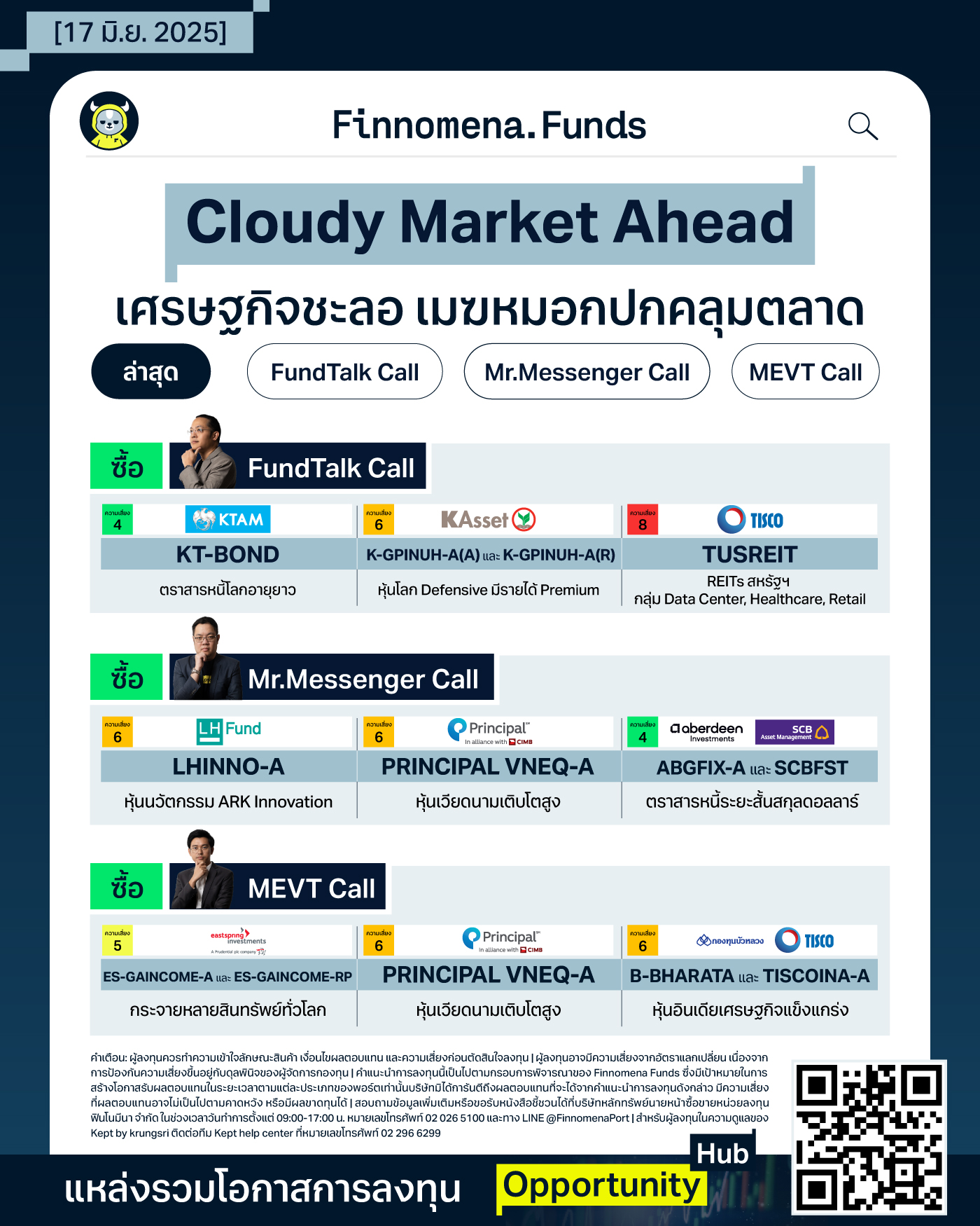 สรุปกองทุนแนะนำ: Cloudy Market Ahead เศรษฐกิจเริ่มชะลอตัว เมฆหมอกฟุ้งปกคลุมตลาด