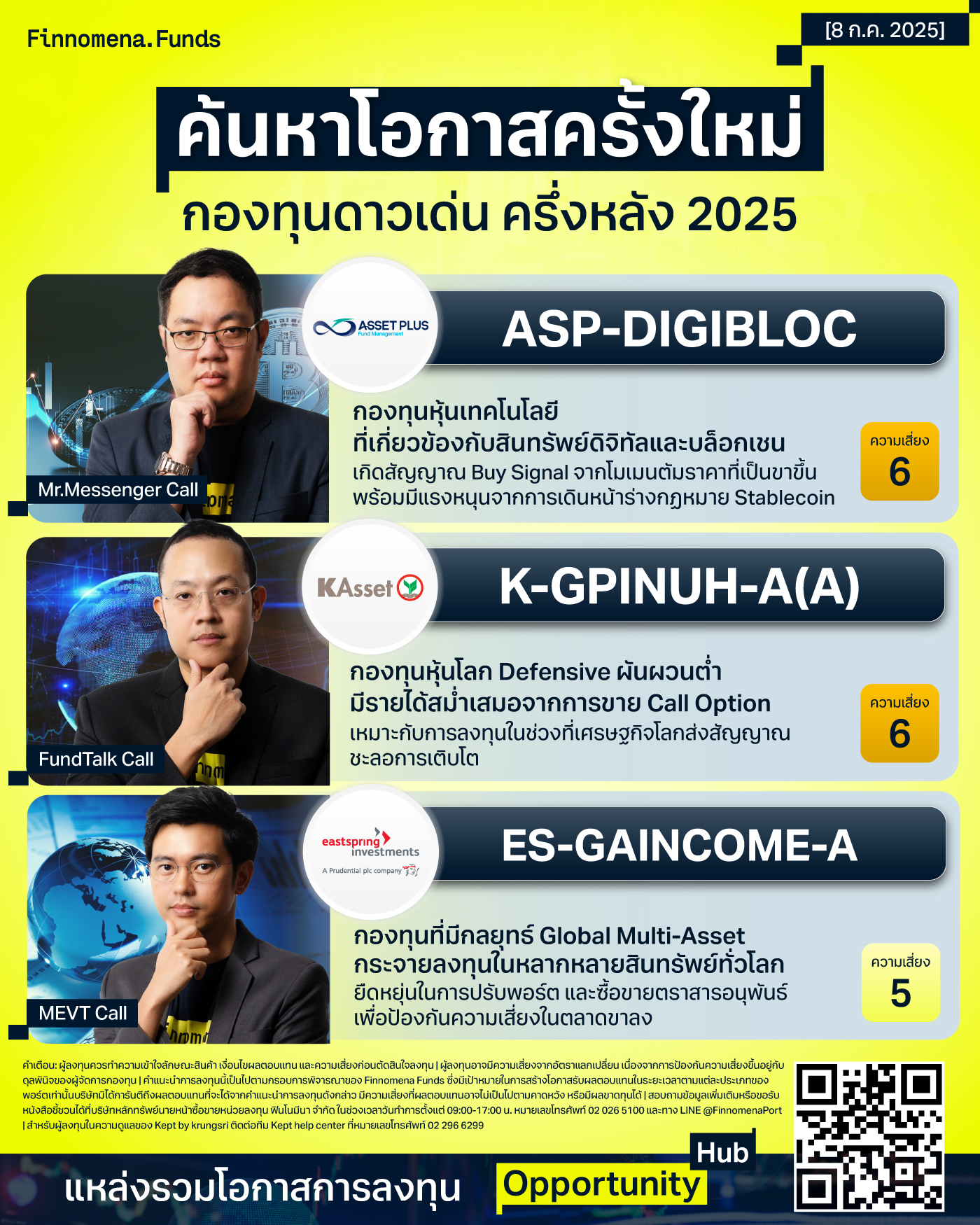 สรุปกองทุนแนะนำ: ค้นหาโอกาสครั้งใหม่ สินทรัพย์ดาวเด่น ครึ่งหลัง 2025