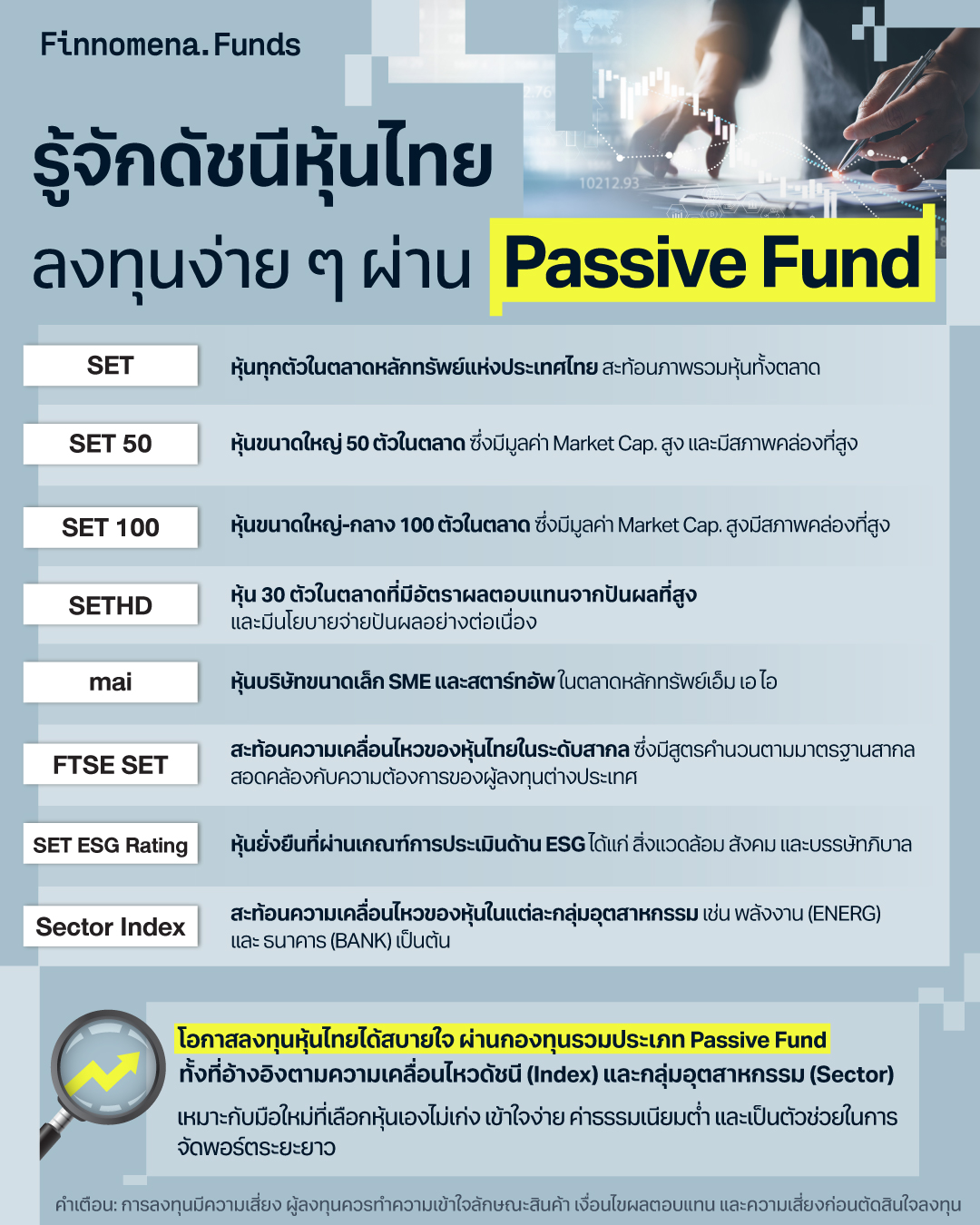 รู้จักดัชนีหุ้นไทย โอกาสลงทุนง่าย ๆ ผ่าน Passive Fund