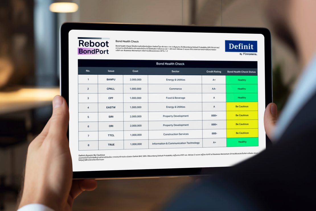 Reboot Your Port ตรวจ–ปรับ–จัดพอร์ตใหม่ เพื่อให้เป้าหมายการลงทุนของคุณ “สอดคล้องกับแผนที่วางไว้”
