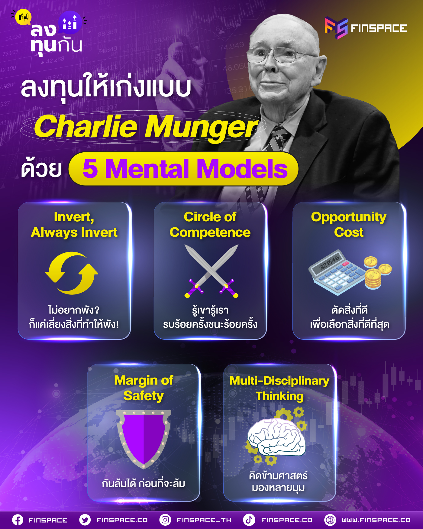 ลงทุนให้เก่งแบบ Charlie Munger ด้วย 5 Mental Models