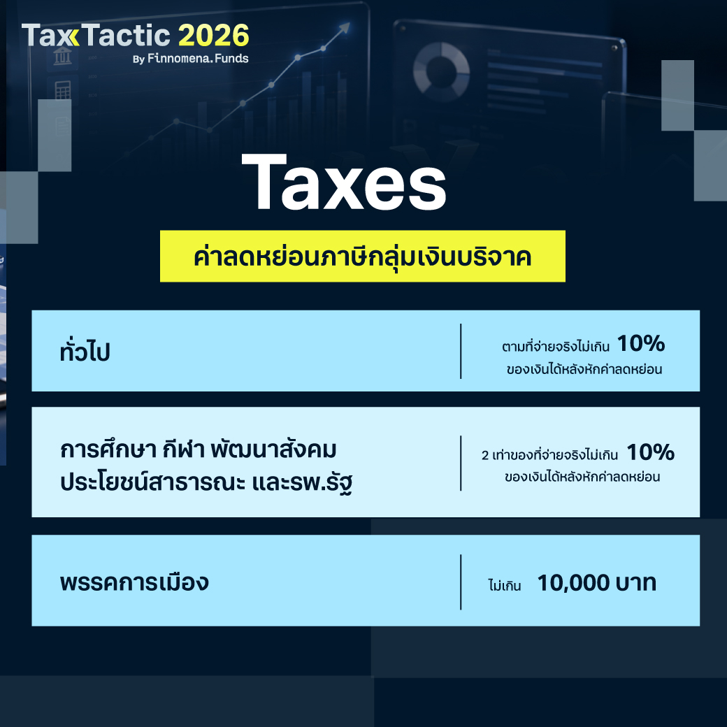 ลดหย่อนภาษี ปี 2569: ทุกเรื่องที่ต้องรู้ รวบรวมมาให้แล้ว!