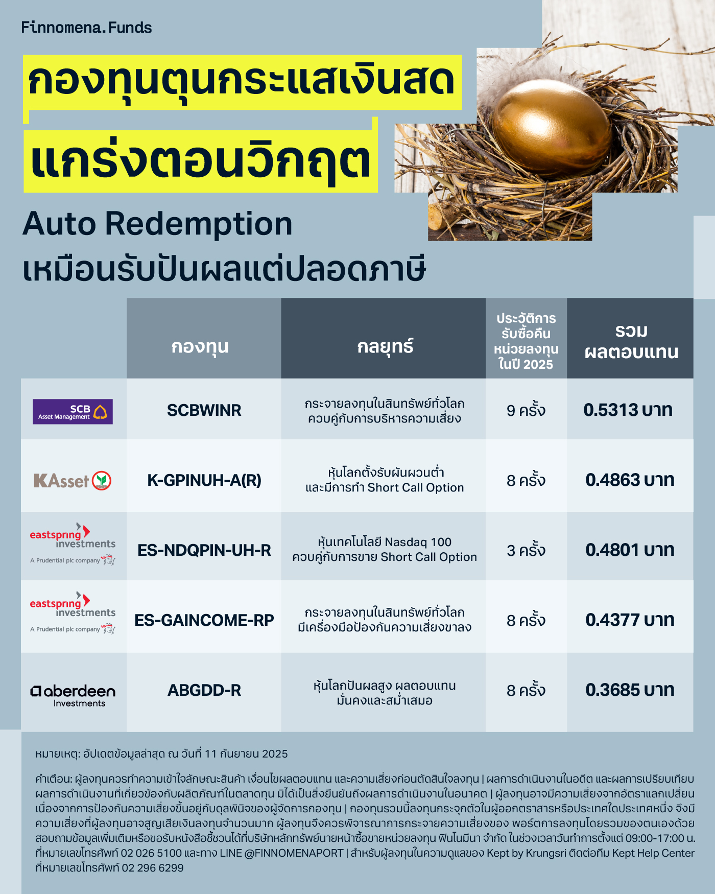 รวมกองทุน Auto Redemption เหมือนรับปันผล แต่ปลอดภาษี
