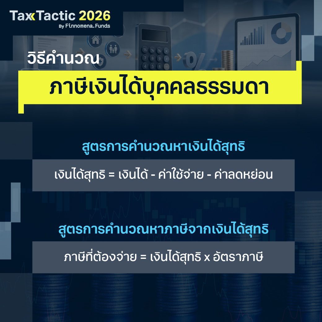 สรุปวิธีคำนวณภาษี ปี 2569: จับมือสอนตั้งแต่เริ่มต้น ครบจบทุกขั้นตอน