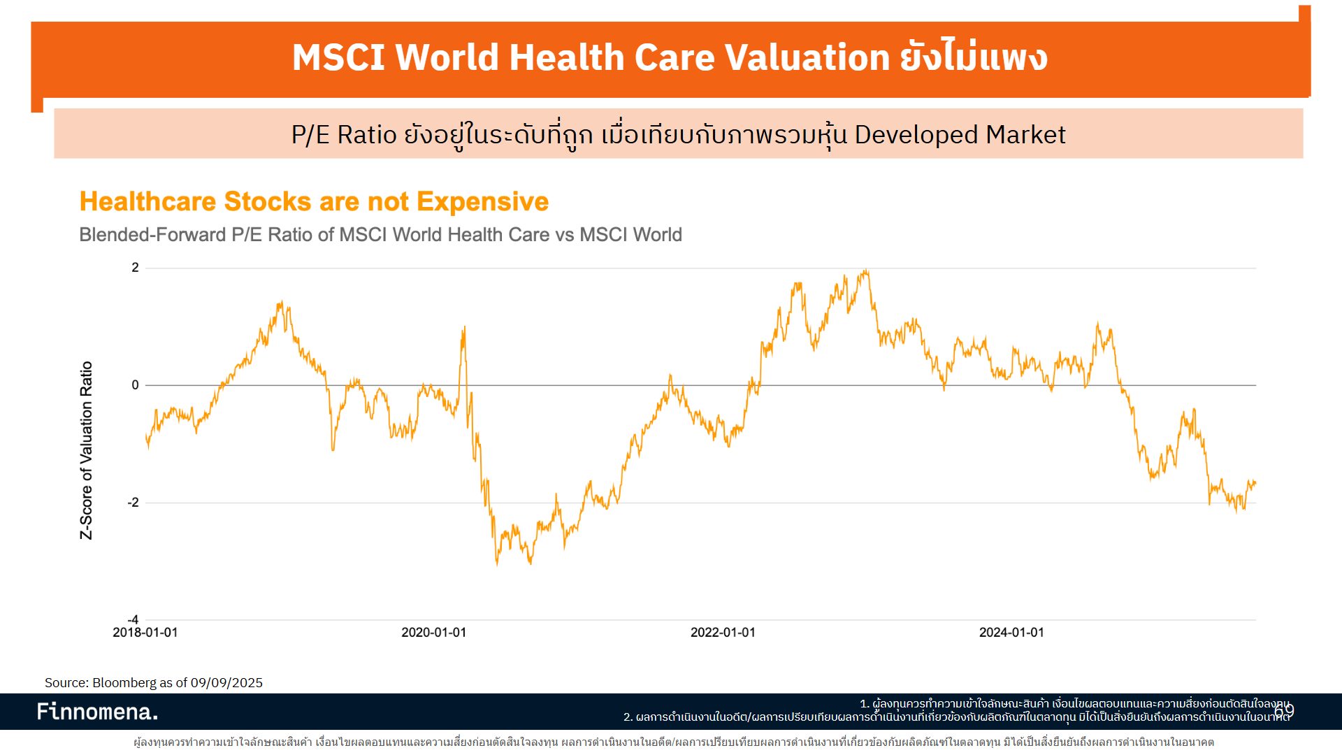 คำแนะนำหุ้นกลุ่ม Health Care