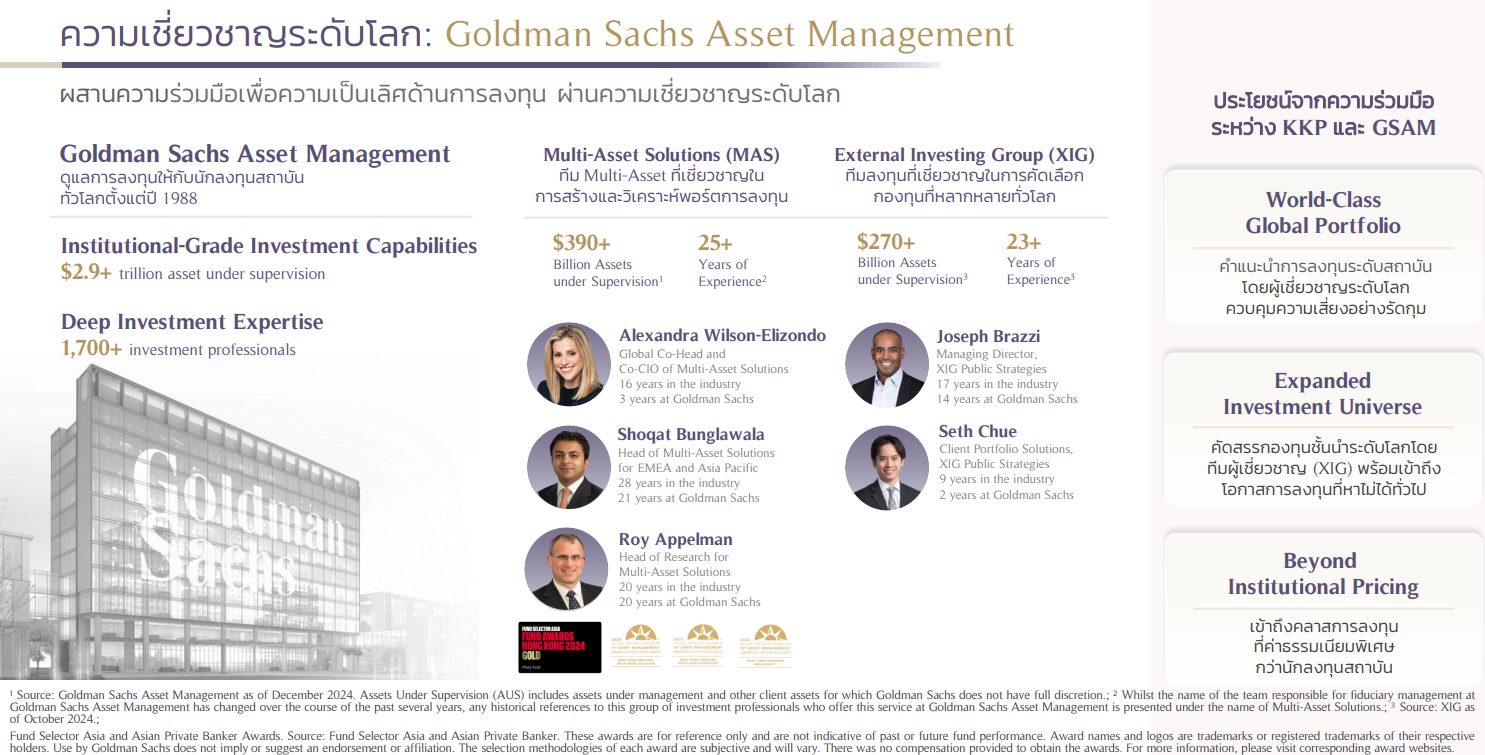 รีวิวกองทุน KKP CorePath Series