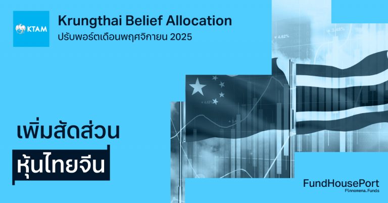 Krungthai Belief Allocation ปรับพอร์ตเดือนพฤศจิกายน 2025 : เพิ่มสัดส่วนหุ้นไทยจีน
