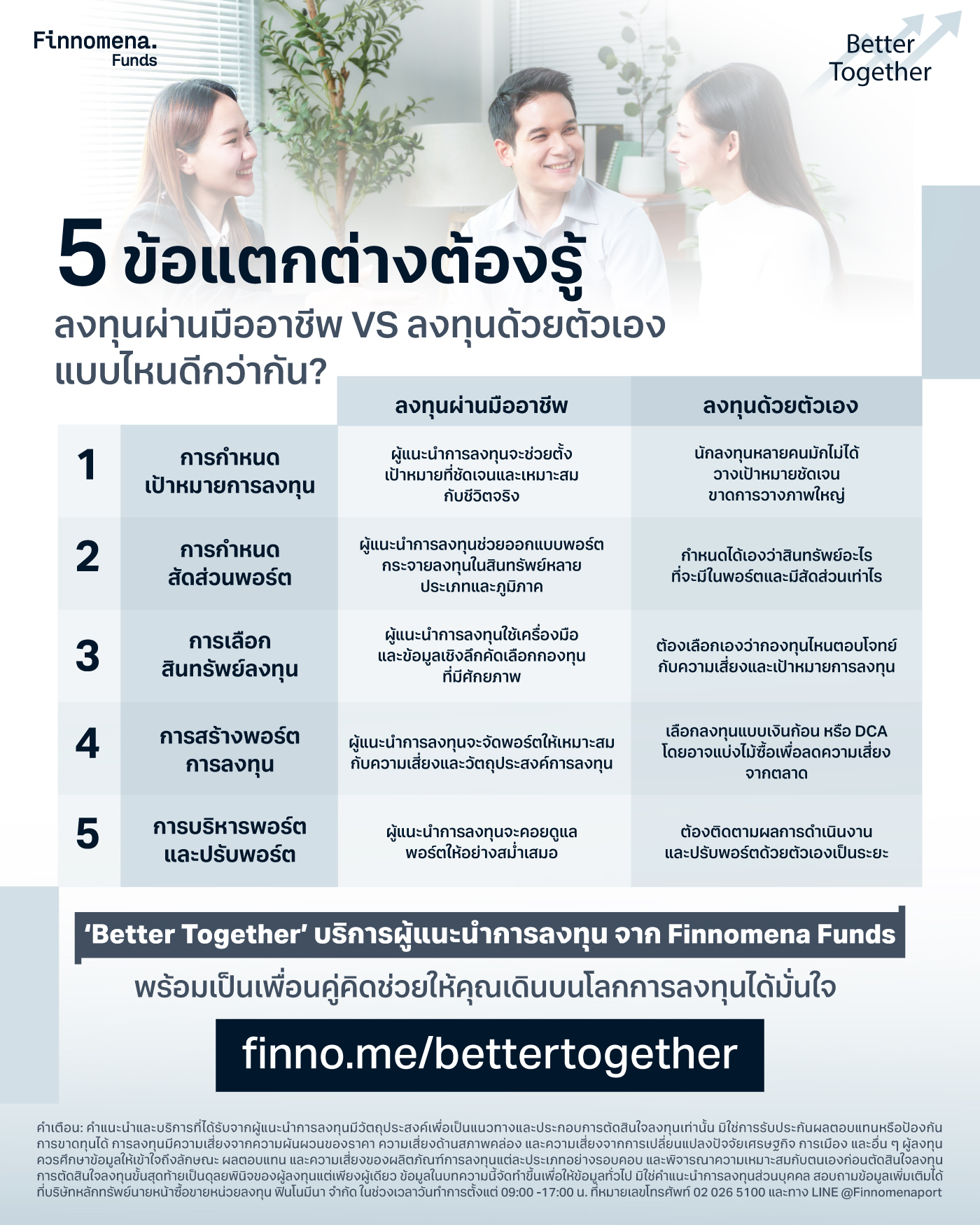 5 ข้อแตกต่างต้องรู้ ลงทุนผ่านมืออาชีพ VS ลงทุนด้วยตัวเอง แบบไหนดีกว่ากัน?