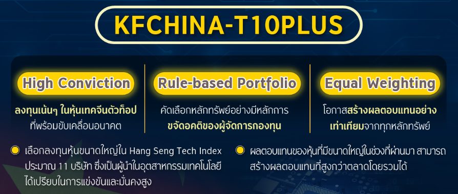 กองทุน KFCHINA-T10PLUS-A