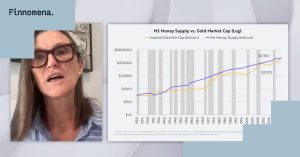 Cathie Wood วิเคราะห์อวสาน "ทองคำ" และได้เวลาซื้อหุ้นไม้ใหญ่