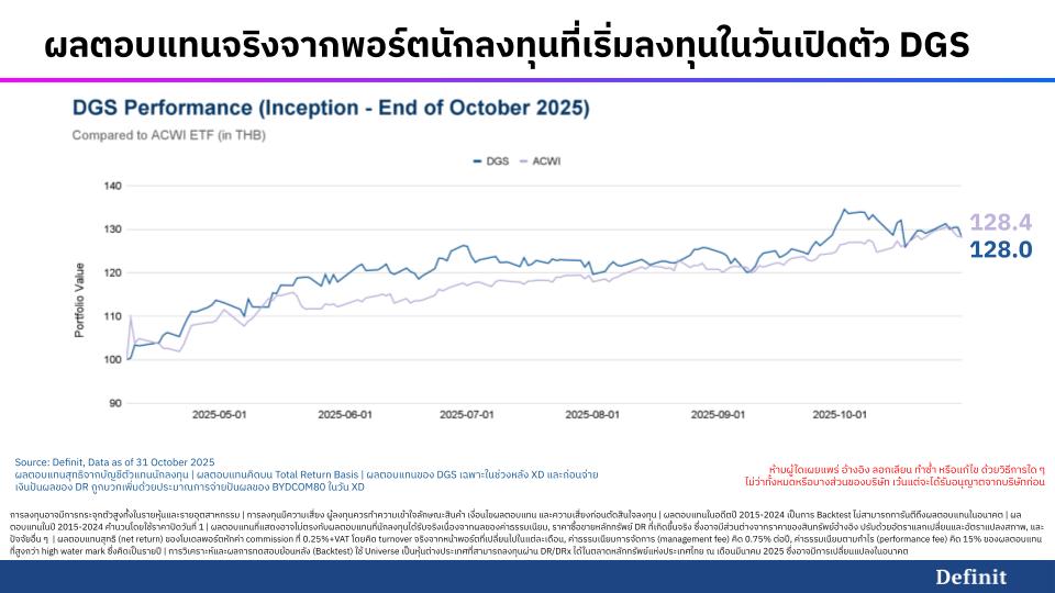 ผลตอบแทน DGS