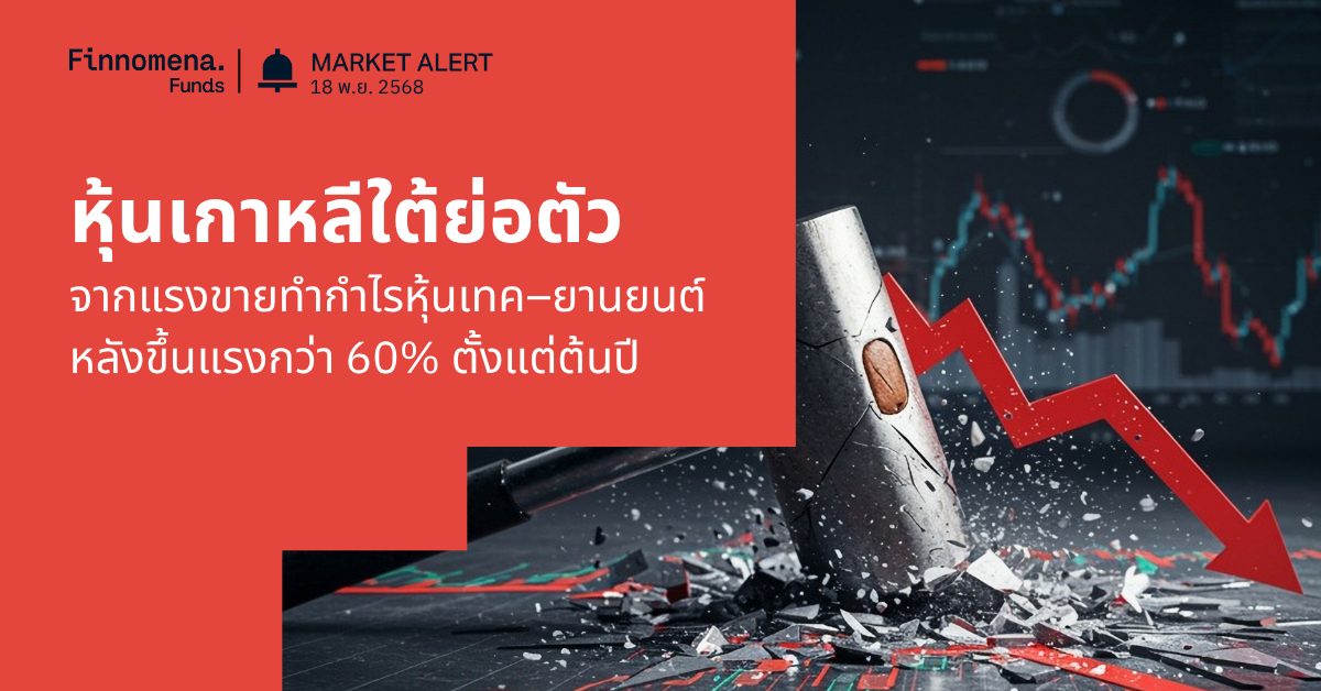 หุ้นกาหลี