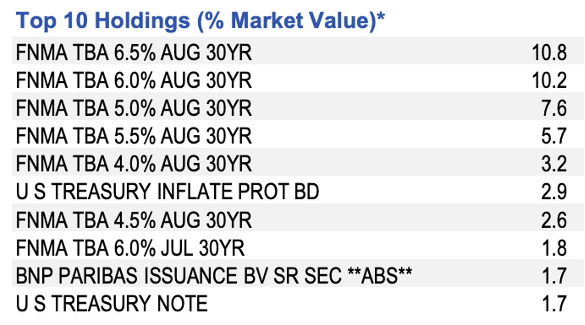 สรุป 5 กองทุนลดหย่อนภาษี บลจ. อีสท์สปริง คัดเน้น ๆ ตอบโจทย์เป้าหมายระยะยาว
