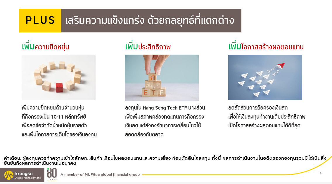 KFCHINA-T10PLUS-A กลยุทธ์