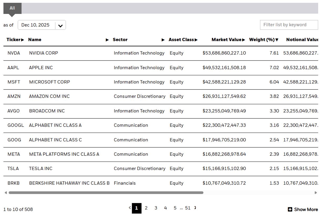 สรุป 5 กองทุนลดหย่อนภาษี บลจ. อีสท์สปริง คัดเน้น ๆ ตอบโจทย์เป้าหมายระยะยาว