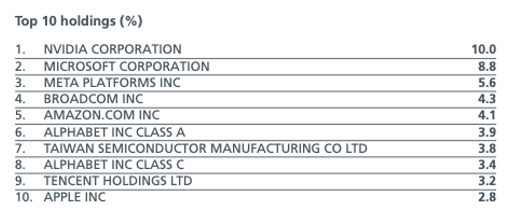 สรุป 5 กองทุนลดหย่อนภาษี บลจ. อีสท์สปริง คัดเน้น ๆ ตอบโจทย์เป้าหมายระยะยาว