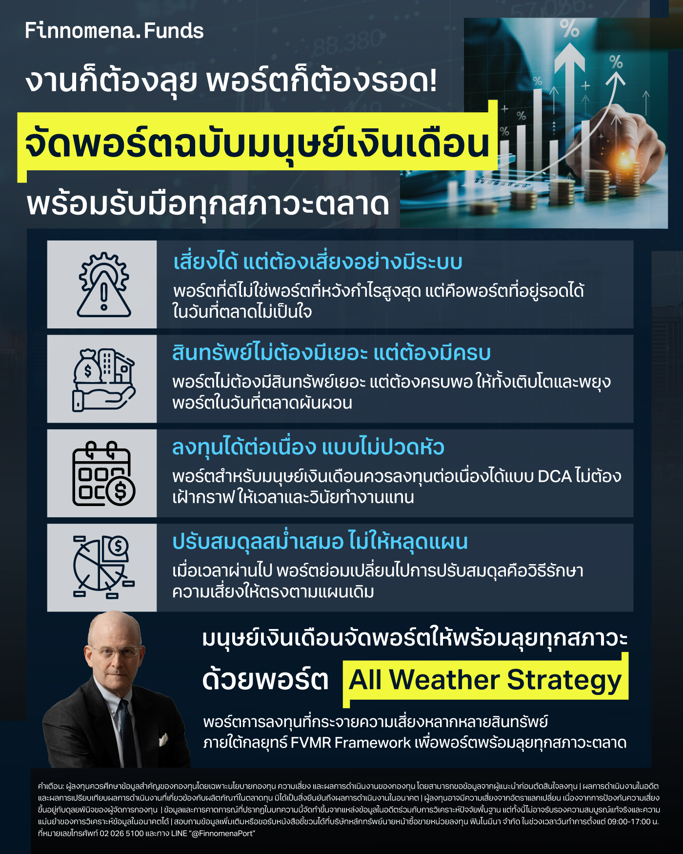 งานก็ต้องลุย พอร์ตก็ต้องรอด! จัดพอร์ตฉบับมนุษย์เงินเดือน พร้อมรับมือทุกสภาวะตลาด
