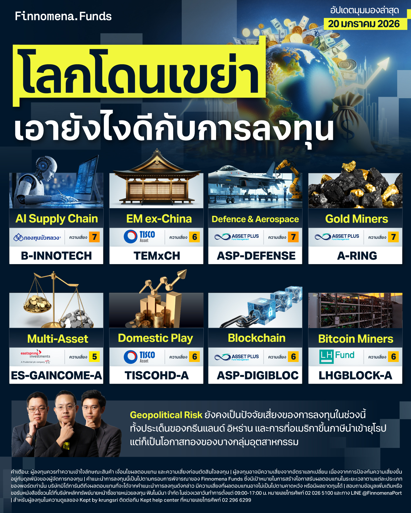กองทุนแนะนำ คว้าโอกาสท่ามกลาง Geopolitical Risk